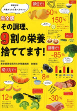 【中古】 作物栄養学 新版/朝倉書店/高橋英一 ジャンル一覧 (農学 食品科学) ｜朝倉書店