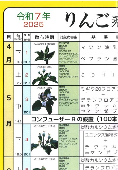 令和7年 りんご病害防除暦(ポスタータイプ)』青森県りんご協会制作