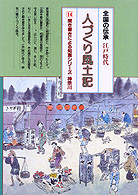人づくり風土記　3点セット【1980年代刊行】 人づくり風土記14 神奈川』牧野昇監修他 - 田舎の本屋さん